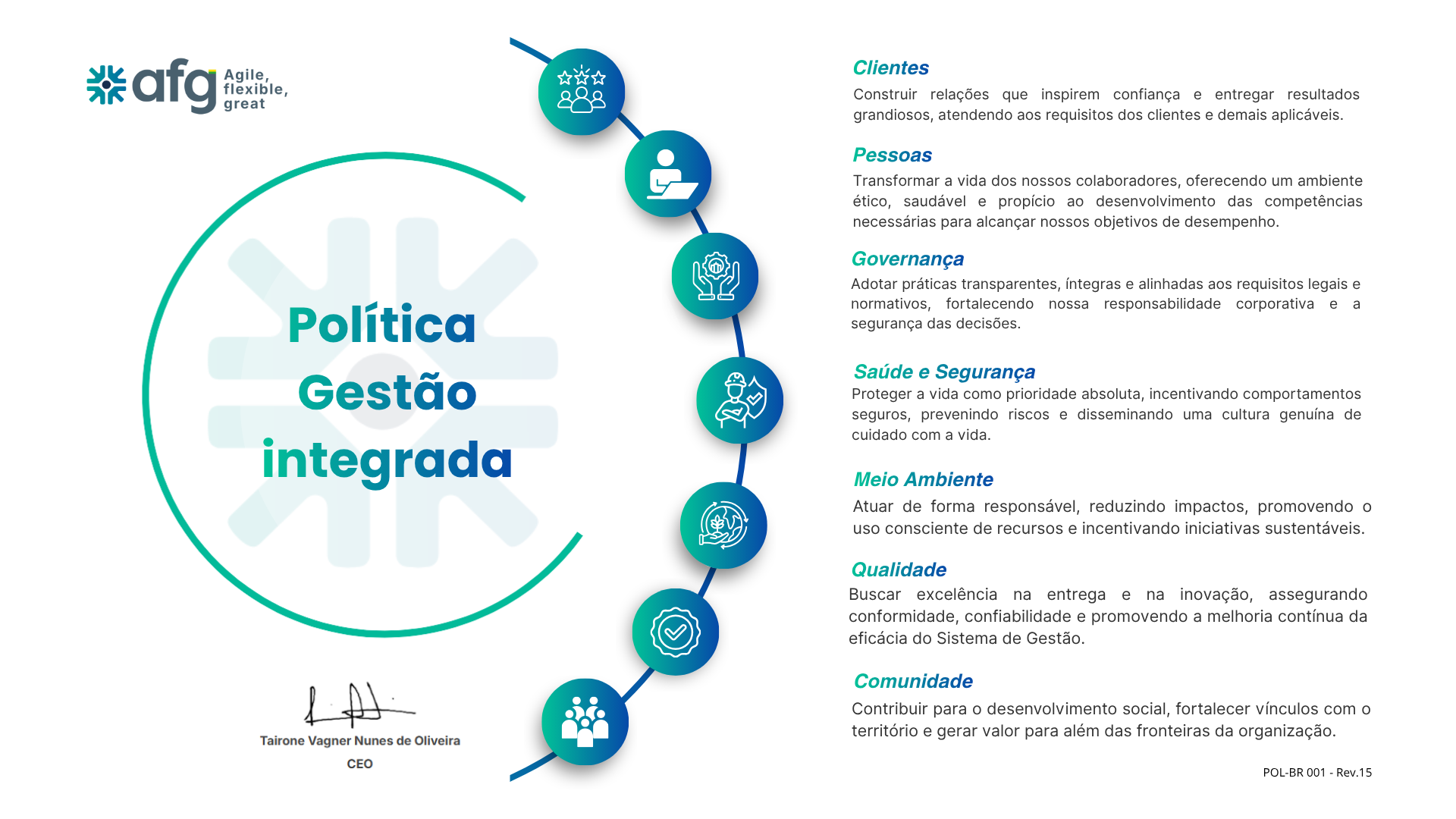 Política de Gestão Integrada